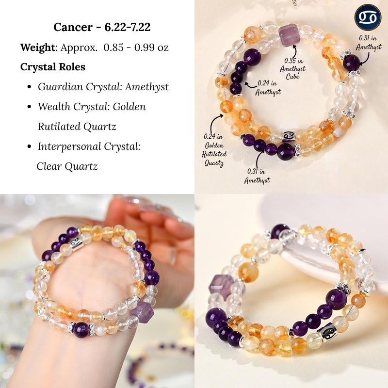 Personalized Zodiac Crystal Bracelet – Wealth, Love, Protection & Power