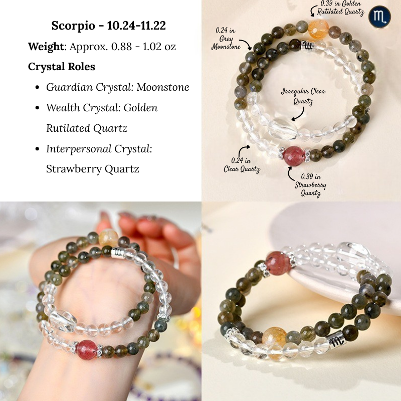 Personalized Zodiac Crystal Bracelet – Wealth, Love, Protection & Power