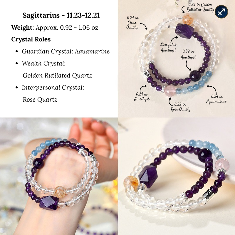 Personalized Zodiac Crystal Bracelet – Wealth, Love, Protection & Power