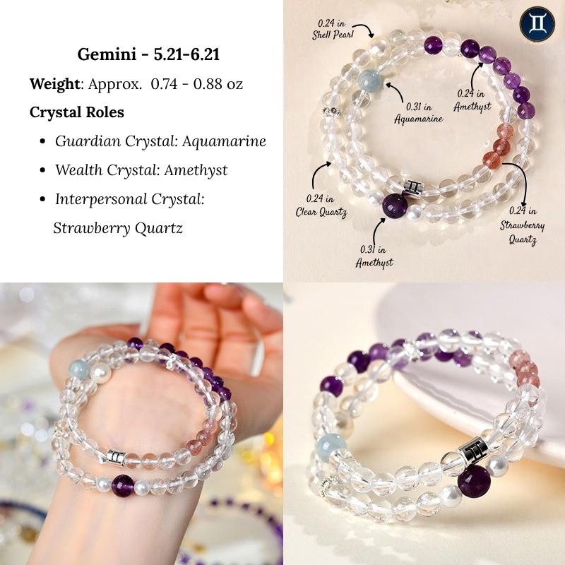 Personalized Zodiac Crystal Bracelet – Wealth, Love, Protection & Power