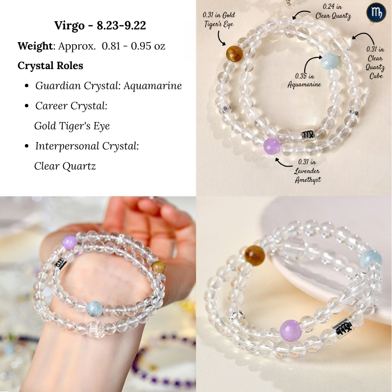 Personalized Zodiac Crystal Bracelet – Wealth, Love, Protection & Power