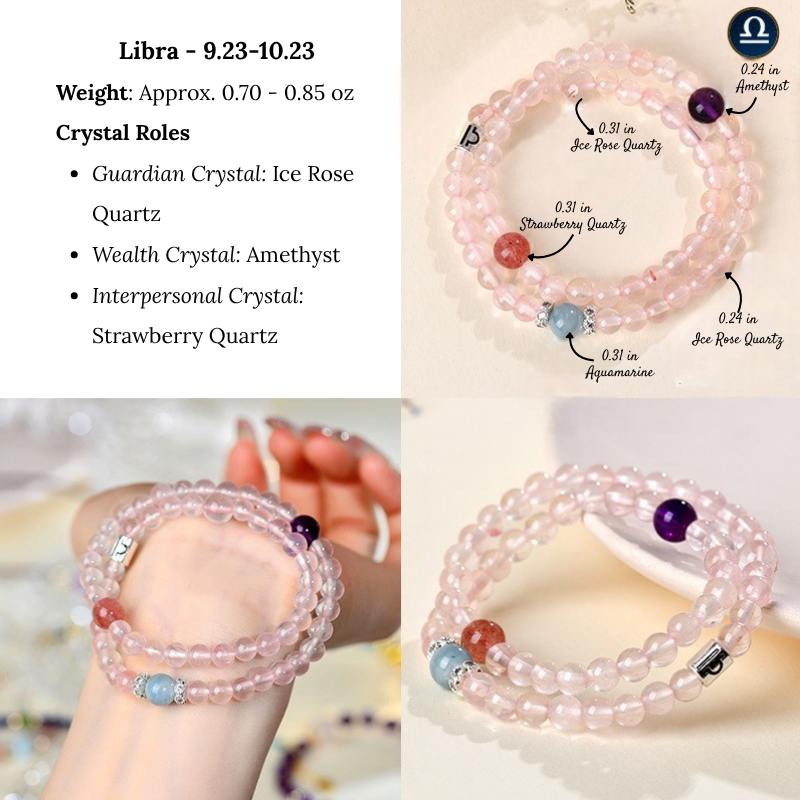 Personalized Zodiac Crystal Bracelet – Wealth, Love, Protection & Power