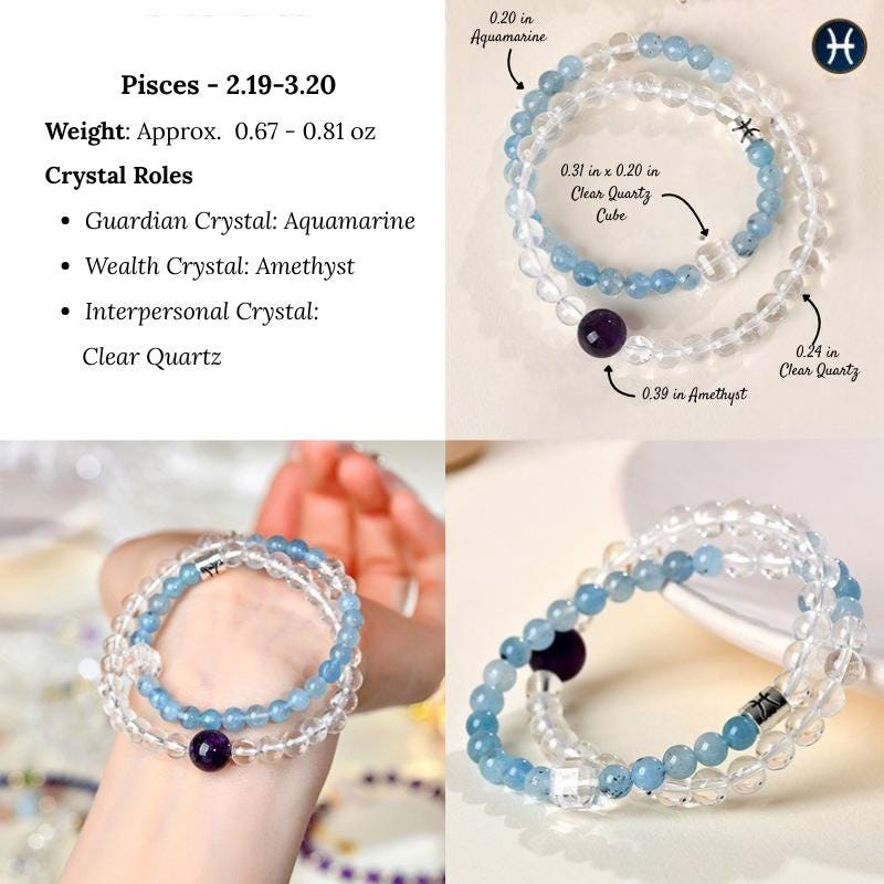 Personalized Zodiac Crystal Bracelet – Wealth, Love, Protection & Power